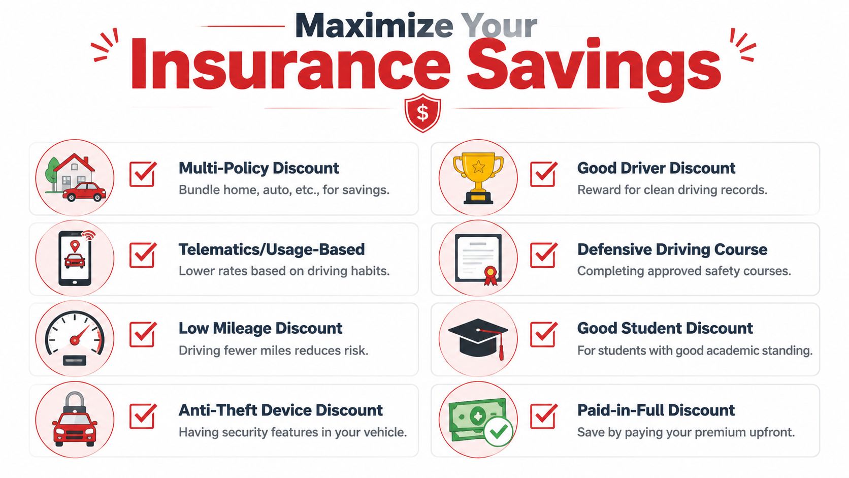 A list of eight common car insurance discounts designed to help drivers maximize their financial savings.