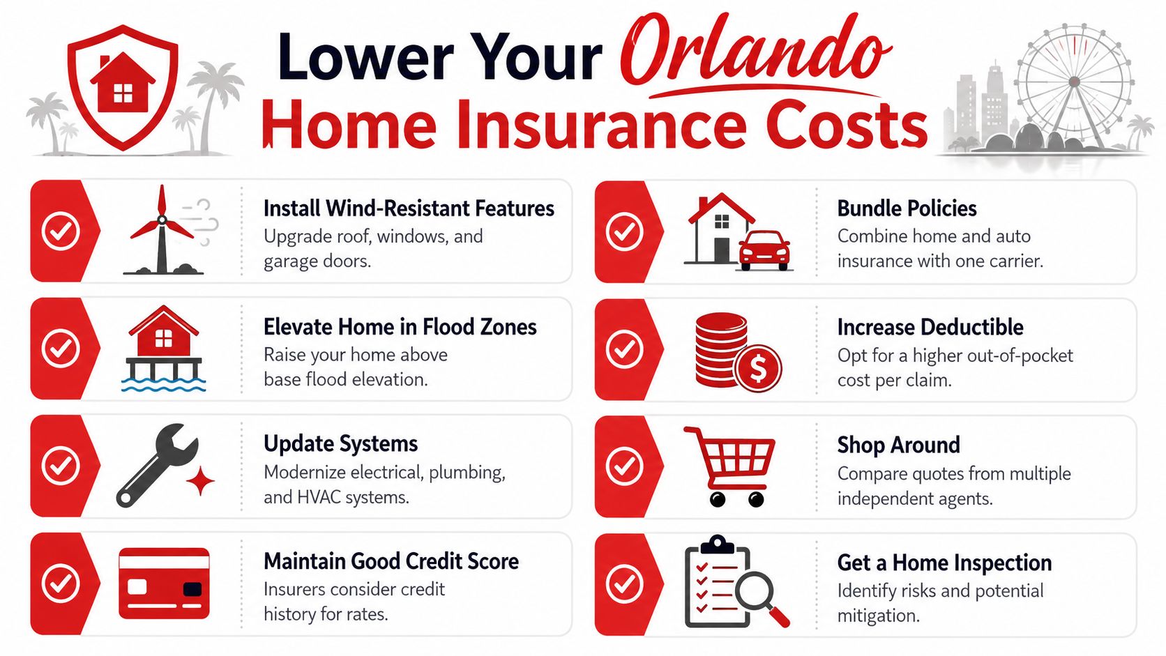 A helpful infographic showing eight effective ways for Orlando residents to lower their home insurance costs.