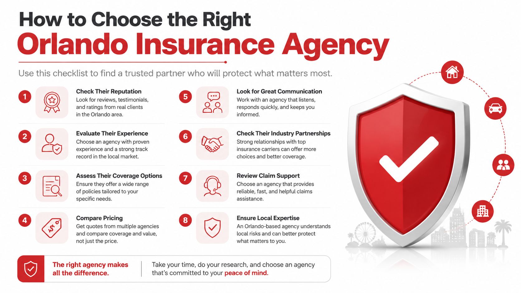 An infographic checklist for selecting the right Orlando insurance agency to protect your personal and business assets.