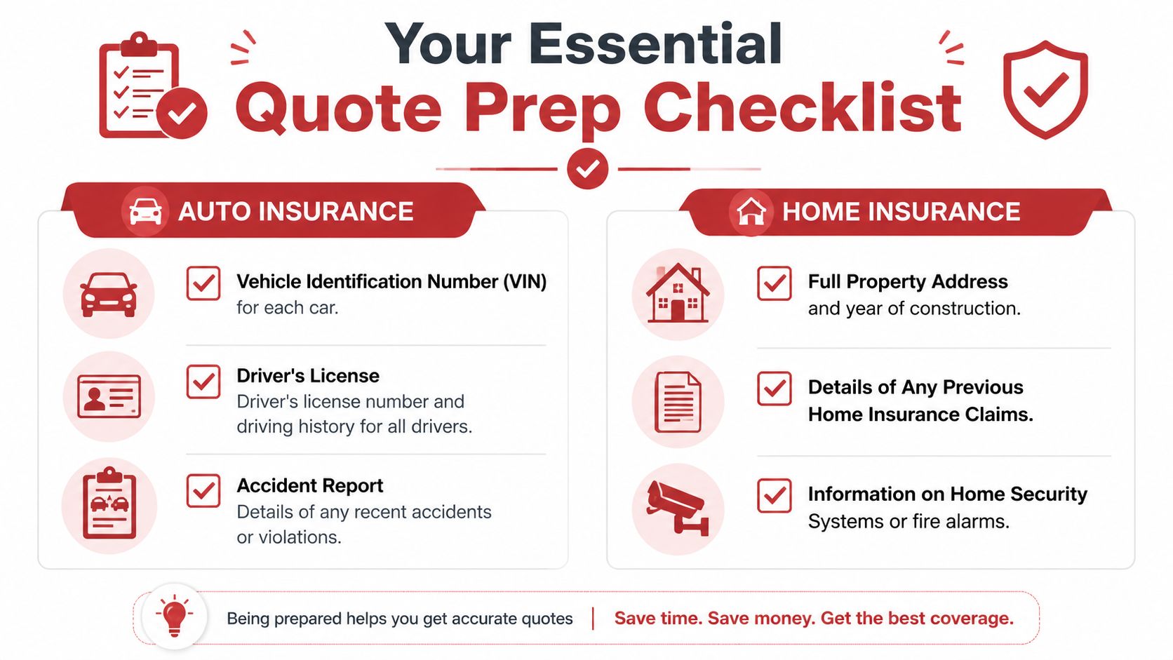 A checklist infographic detailing necessary documentation to prepare when requesting auto and home insurance quotes.