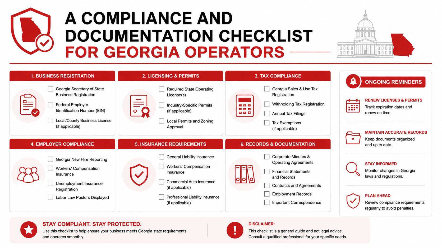 A comprehensive compliance and documentation checklist for businesses and commercial operators within the state of Georgia.