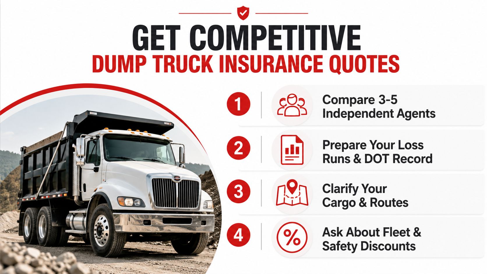 An infographic on how to obtain competitive insurance quotes for dump trucks featuring a white truck.