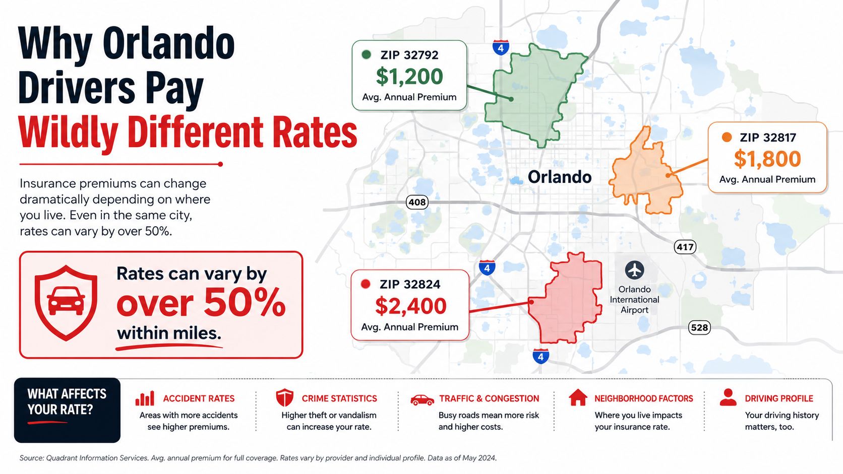 A map of Orlando highlighting how different zip codes result in varying annual car insurance premiums.
