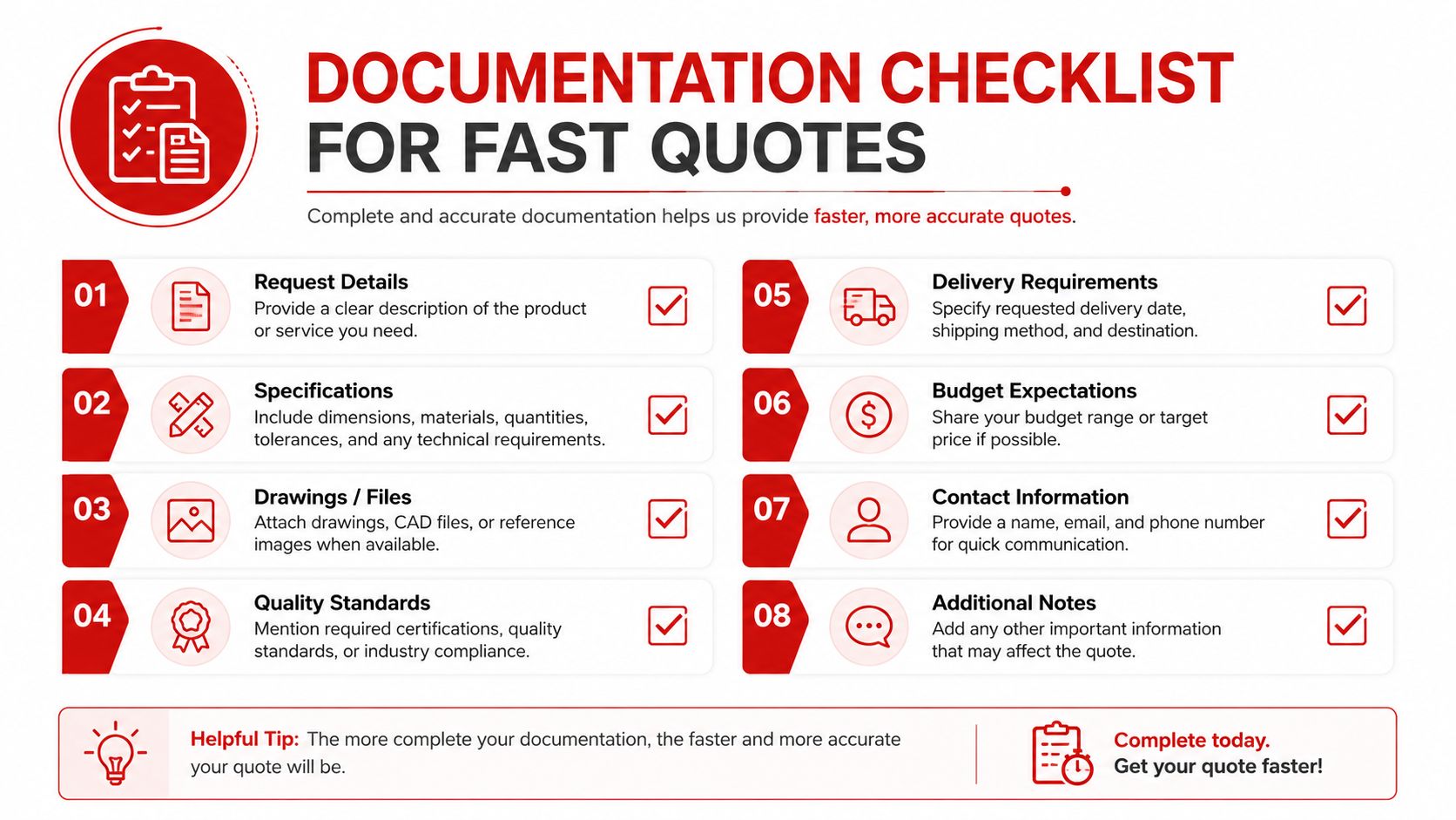 A checklist infographic illustrating the eight essential documents required to receive a fast project quote.