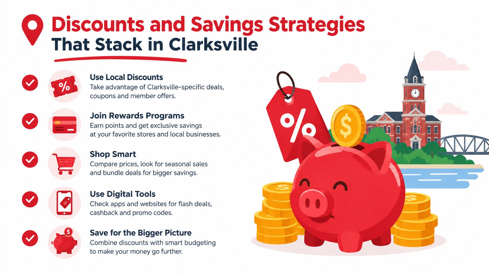 An infographic showing five savings strategies for residents in Clarksville, featuring a piggy bank and city landmarks.