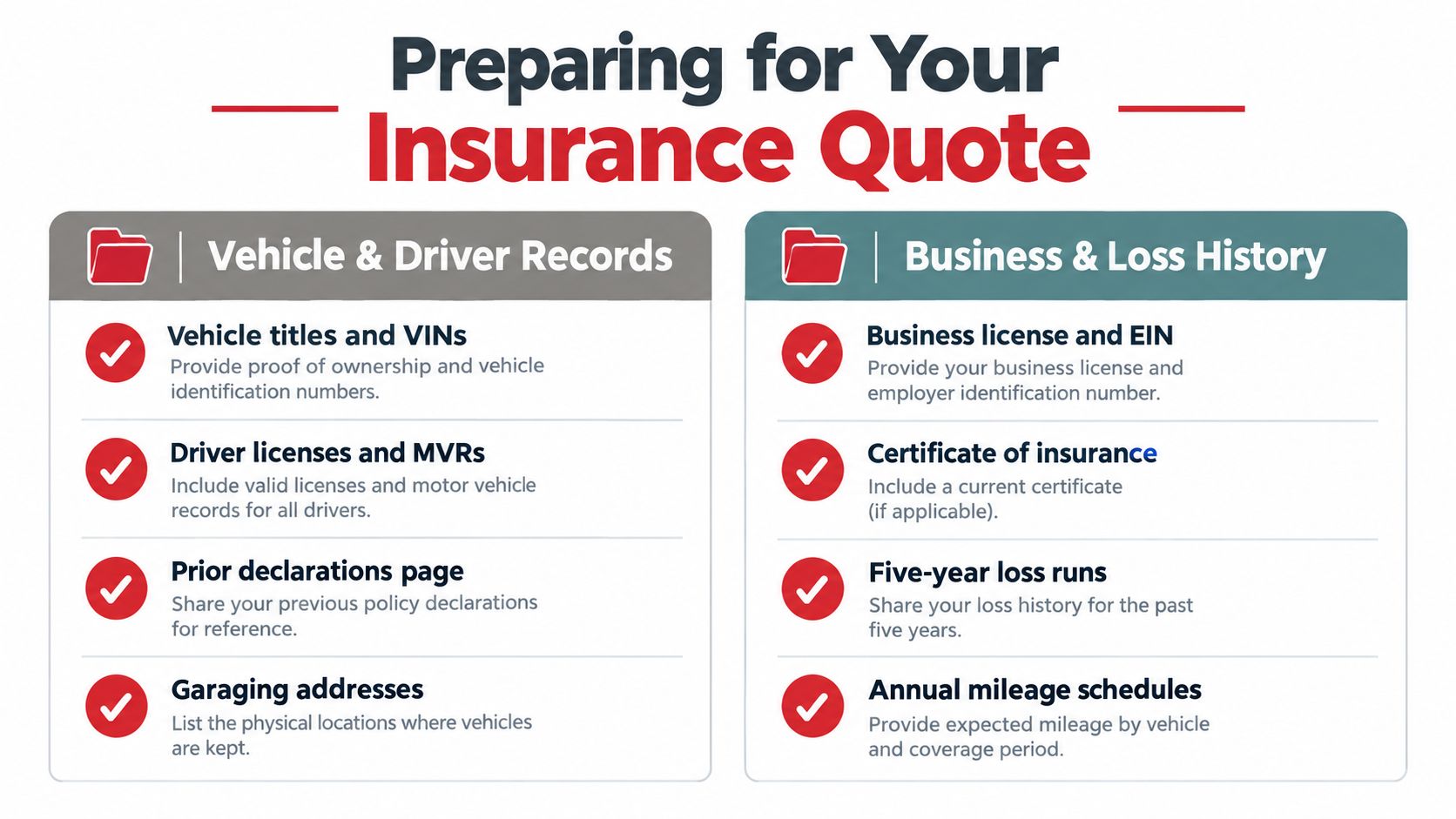 An infographic checklist outlining the essential documents needed to prepare for a business auto insurance quote.