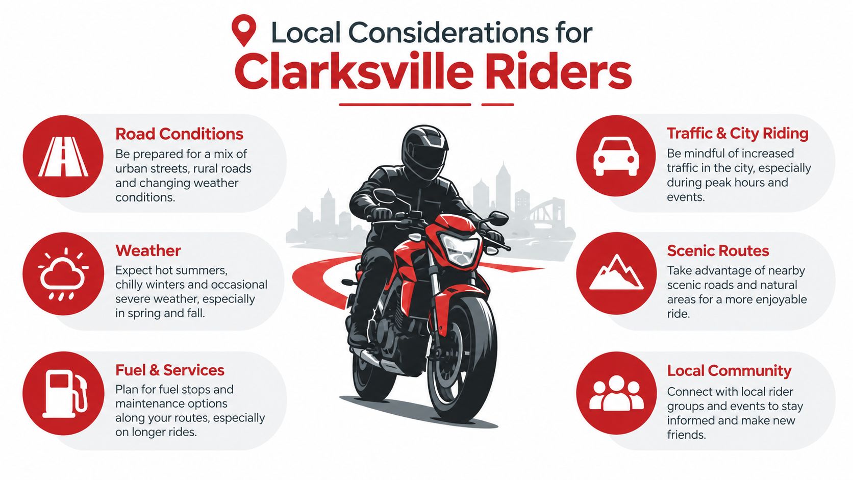 An infographic titled Local Considerations for Clarksville Riders, listing safety and travel tips for local motorcycle enthusiasts.