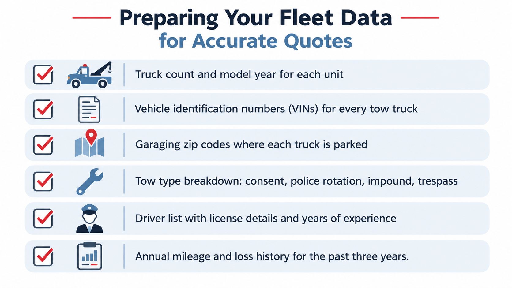 A checklist infographic titled Preparing Your Fleet Data for Accurate Quotes outlining required documents for insurance.